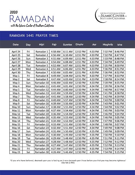 Ramadan prayer times - Today Prayer Times in Baltimore(MD), Maryland United States are Fajar Prayer Time 05:54 AM, Dhuhur Prayer Time 11:59 AM, Asr Prayer Time 02:25 PM, Maghrib Prayer Time 04:44 PM & Isha Prayer Prayer Time 06:03 PM. Get a reliable source of Baltimore(MD) Athan (Azan) and Namaz times with weekly Salat timings and …